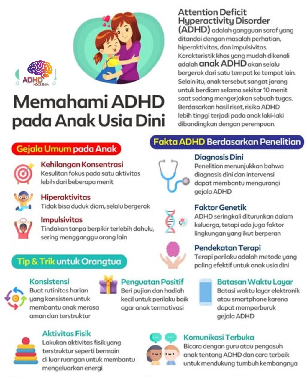 ADHD dan Potensi Bakat Anak yang Perlu Didukung di Kabupaten Bantaeng