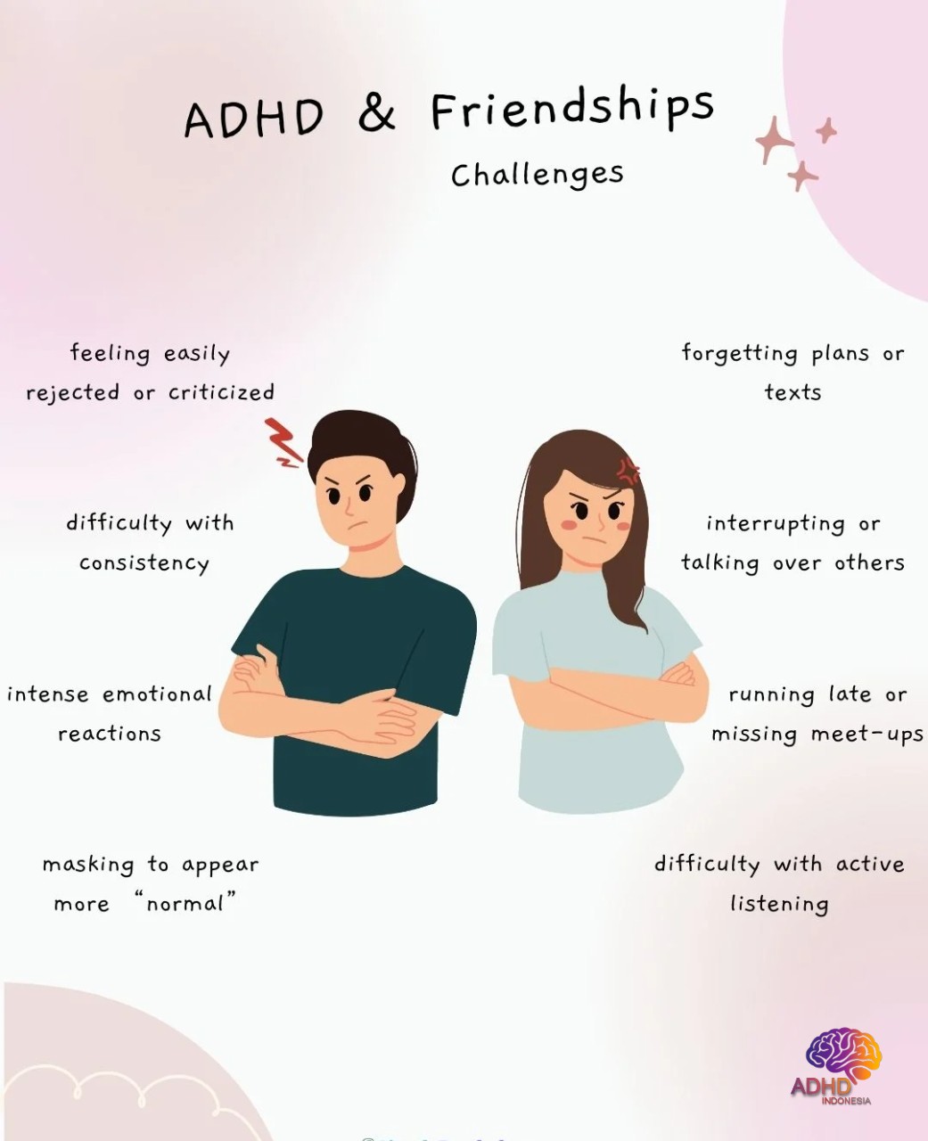 ADHD pada Anak Sekolah: Tantangan dan Pendampingan di Kabupaten Bantaeng