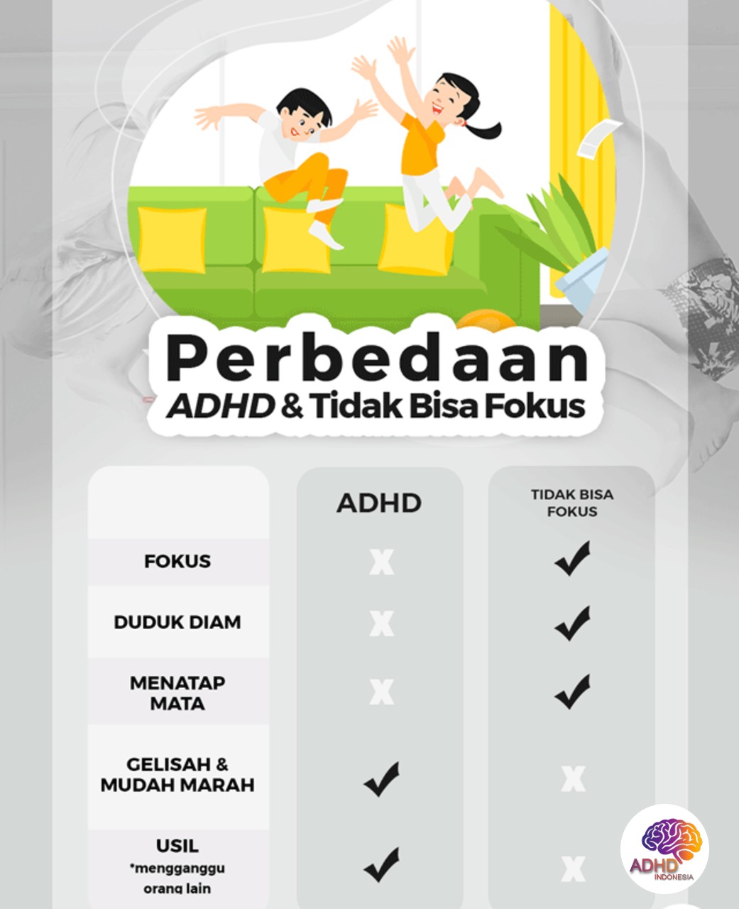 Apa Itu ADHD? Panduan Edukasi untuk Orang Tua di Kabupaten Bantaeng