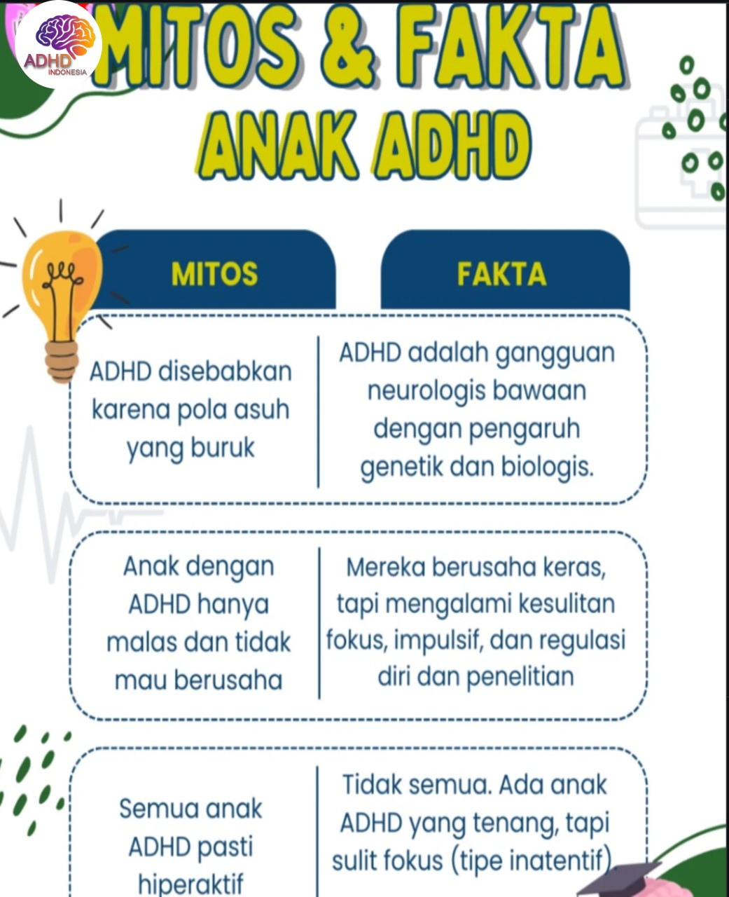 Mitos dan Fakta Seputar ADHD yang Beredar di Kabupaten Bantaeng