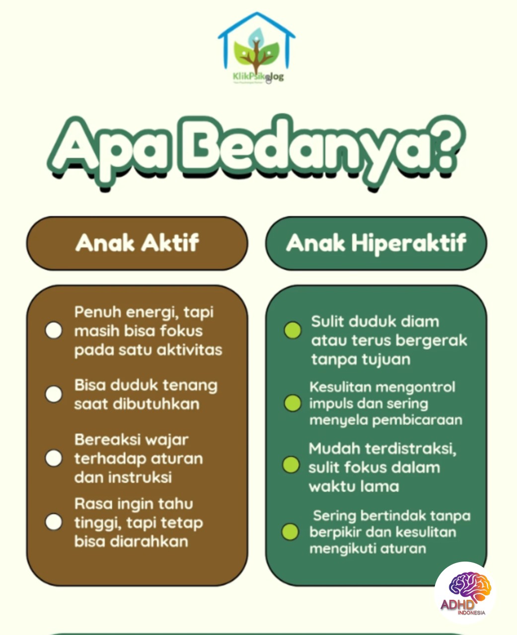 Perbedaan Anak Aktif dan ADHD yang Perlu Dipahami di Kabupaten Bantaeng