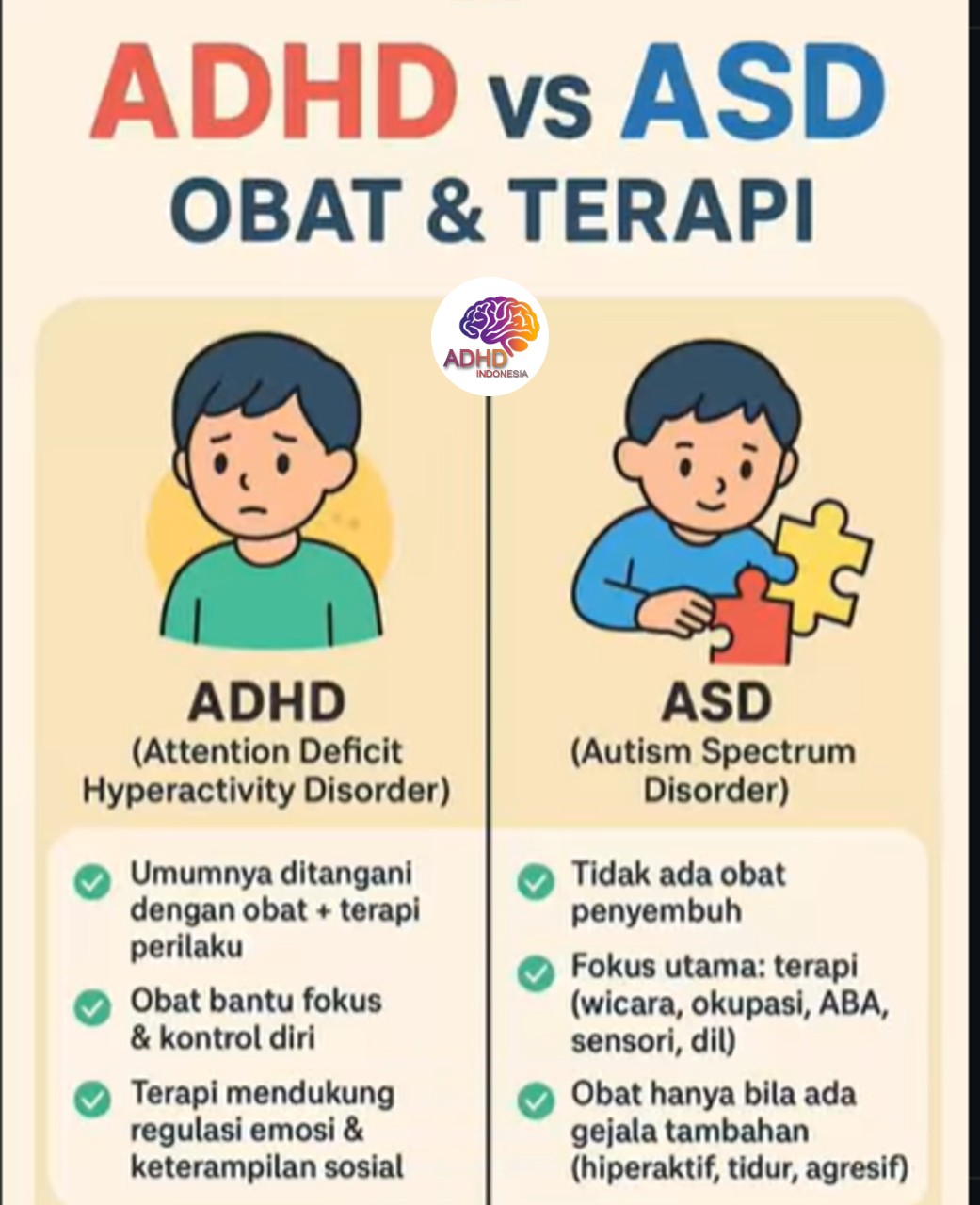 Terapi ADHD: Informasi Awal yang Perlu Diketahui Orang Tua di Kabupaten Bantaeng